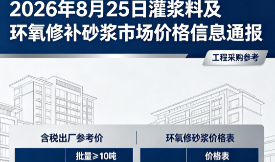 清流2026年8月25日灌浆料及环氧修补砂浆市场价格信息通报